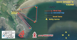 UKSC RACE COURSE- GOWER-OPTION B